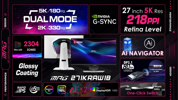 MSI MPG 271KRAW18 specs.