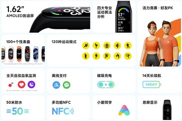 Xiaomi Mi Band 7 NFC. (Image source: Xiaomi)