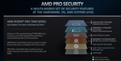 Ryzen Pro 7040 security features (image via AMD)