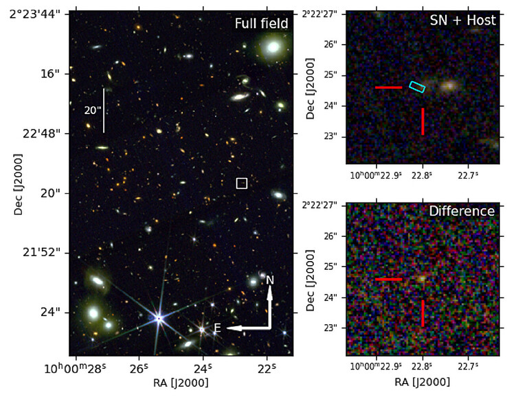An image showing the location of the supernova and its host galaxy.