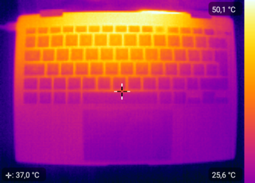 Heat development - Top (load)