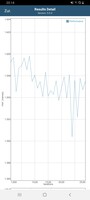 GFXBench battery test