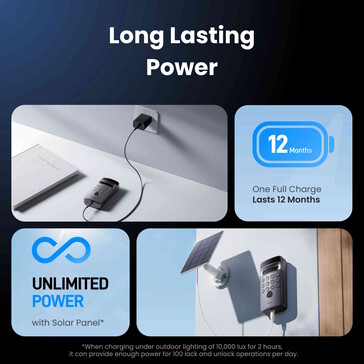 It can also be powered by a solar panel. (Image source: SwitchBot)