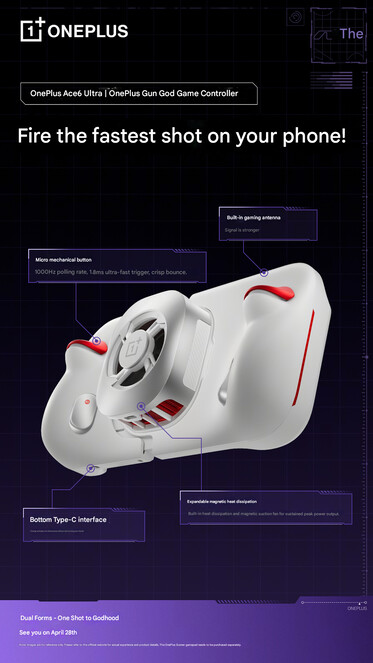 The backside of the controller (machine translated)