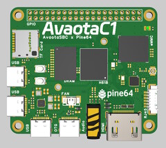 Avaota C1: New single-board computer featuring GPIO and HDMI (Image source: Avaota)