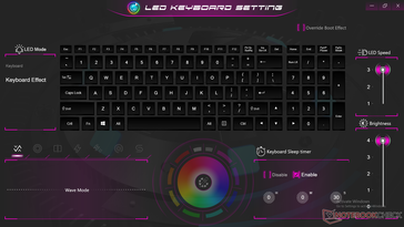 per-key RGB customization