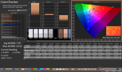 ColorChecker before calibration