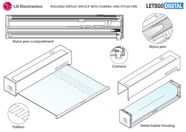 More images from the new LG patent. (Source: USPTO via LetsGoDigital)