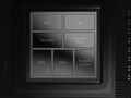 Google Tensor Processor - Benchmarks and Specs