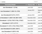 A handful of the 100+ devices that have had their Google AUEs altered. (Source: AndroidPolice)