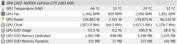 Power consumption under load (PT 116%)