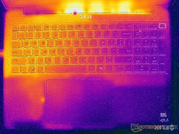 Prime95+FurMark stress (C cover)
