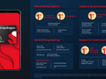 Qualcomm Snapdragon 6 Gen 1 Processor - Benchmarks and Specs