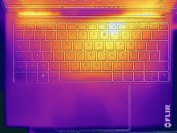 Surface temperatures stress test (top)