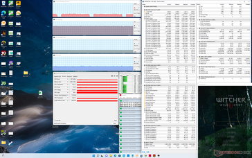 Witcher 3 stress (Intelligent Cooling mode)