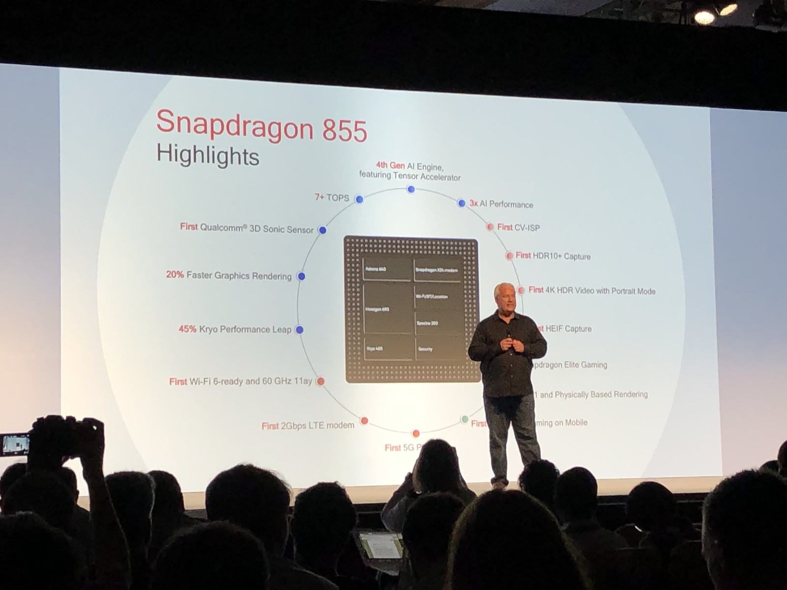 Qualcomm Snapdragon 855 Soc Benchmarks And Specs Notebookcheck Net Tech Qualcomm Snapdragon 855 Soc Benchmarks And Specs Notebookcheck Net Tech