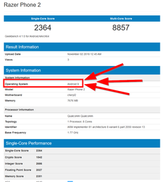 Well, looky there. (Image via Geekbench)