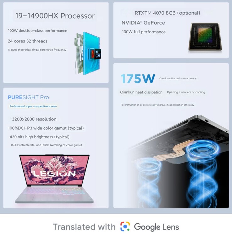 Core specs of 2024 Legion Y9000X (Image source: Lenovo)