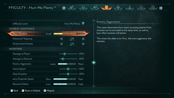 Or make the game as easy/difficult as you please