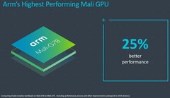 ARM Mali-G78 mobile GPU now official (Source: ARM)