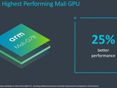 ARM Mali-G78 mobile GPU now official (Source: ARM)