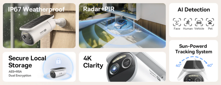 Two types of sensors are used to detect movements. (Image source: Baseus)