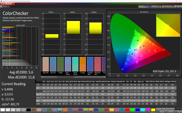 CalMAN - color accuracy