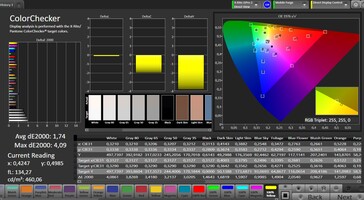 Color accuracy (target color space: sRGB, profile: Natural)