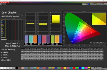 Color accuracy (color scheme standard, target color space sRGB)
