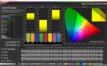 CalMAN: Color Accuracy – Vivid profile