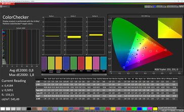 Color accuracy (color mode Original Color Pro, color temperature Warm, target color space sRGB)