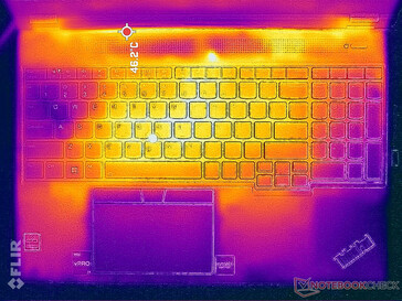 Prime95+FurMark stress (top)