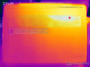 System idle (D cover)