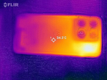Heat Map (Back Side)