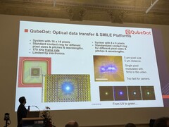 Qubedot reports on experimental data transmissions via MicroLED. (Image source: Andreas Sebayang/Notebookcheck.com)