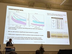 Oliver Haupt from Coherent explains the advantages of deep-UV lasers (Image source: Andreas Sebayang/Notebookcheck)
