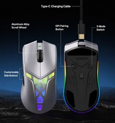 Hardware overview (machine translated)