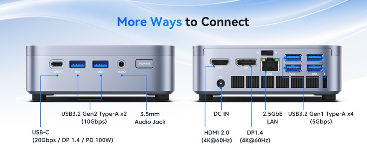 Port configuration of the mini PC