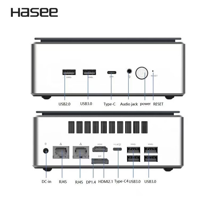 Port configuration of the Ares Mini R78D mini PC