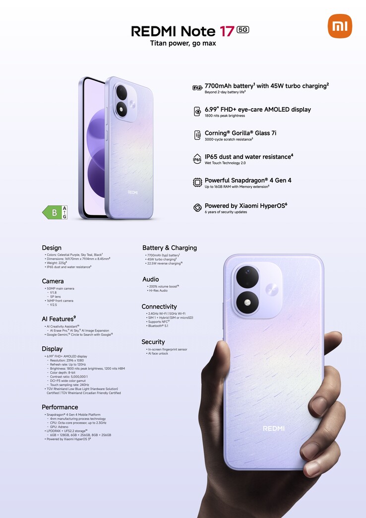 The Redmi Note 17 5G detailed specs