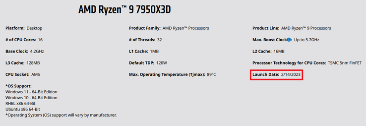 AMD Ryzen 9 7950 X3D release date and specs (image via AMD)