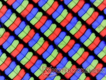 RGB subpixel array (141 PPI)