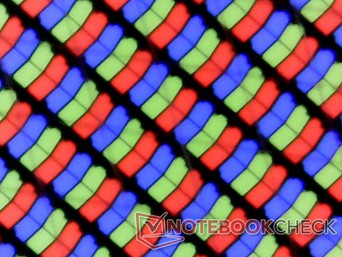 RGB subpixel array (141 PPI)