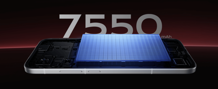 Battery capacity of the Turbo 4 Pro. (Image source: Xiaomi)