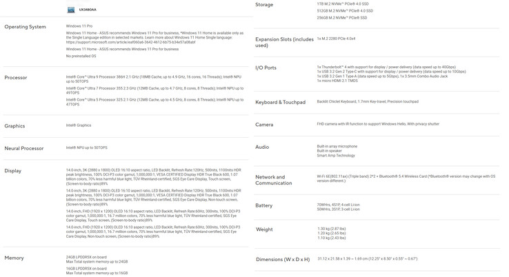 Specs of the Asus ZenBook 14 UX3480AA