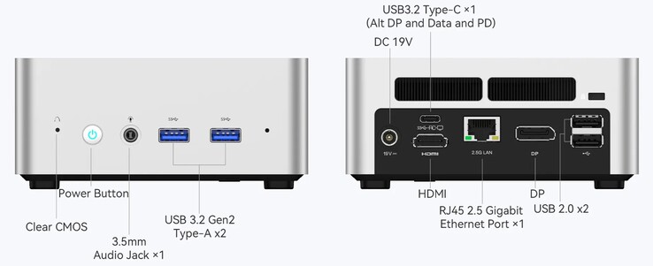 The Minisforum Venus Series UN1245's external ports (source: Minisforum)