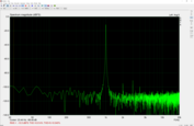 1 kHz sine