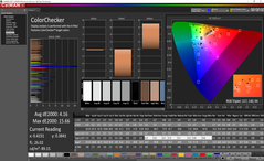 ColorChecker after calibration