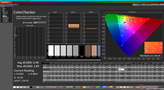 ColorChecker after calibration