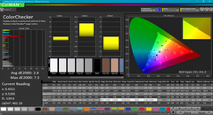 ColorChecker before calibration